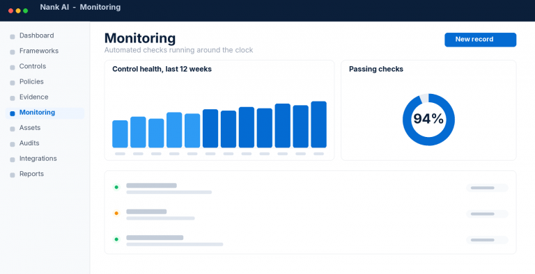 Nank AI monitoring screen showing automated control checks over time