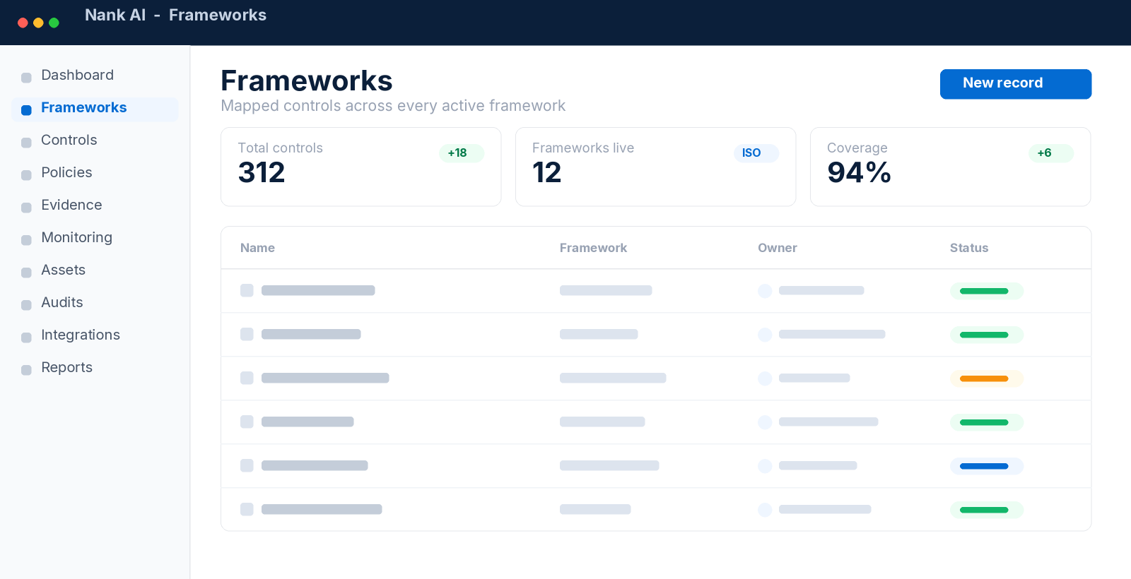 Nank AI frameworks screen showing controls mapped across every active framework