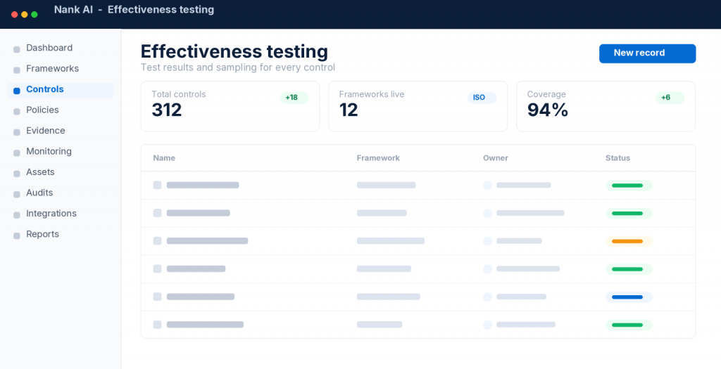 Nank AI effectiveness testing screen showing test results and sampling