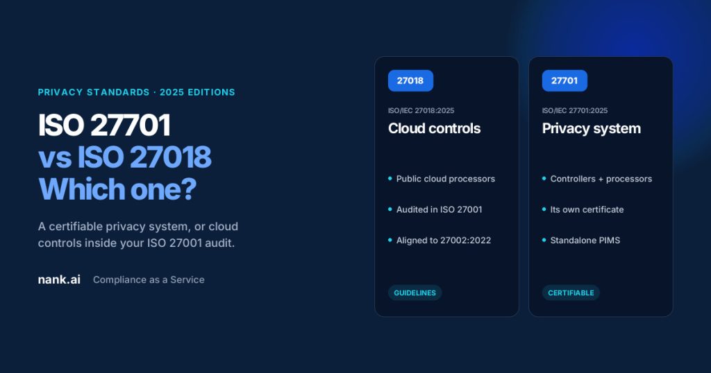 ISO/IEC 27701:2025 vs ISO/IEC 27018:2025: a certifiable privacy system compared with cloud processor guidelines